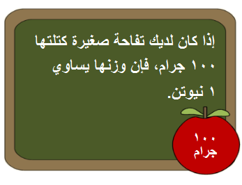 مفهوم الوزن مفهوم الوزن